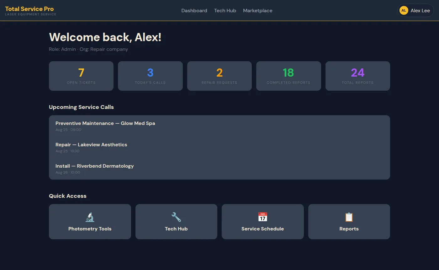 Shop dashboard for Alex Lee with open tickets, today’s calls, and upcoming service calls